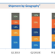 Image for article titled Why Chinese solar companies will survive Europe’s punishing tariffs